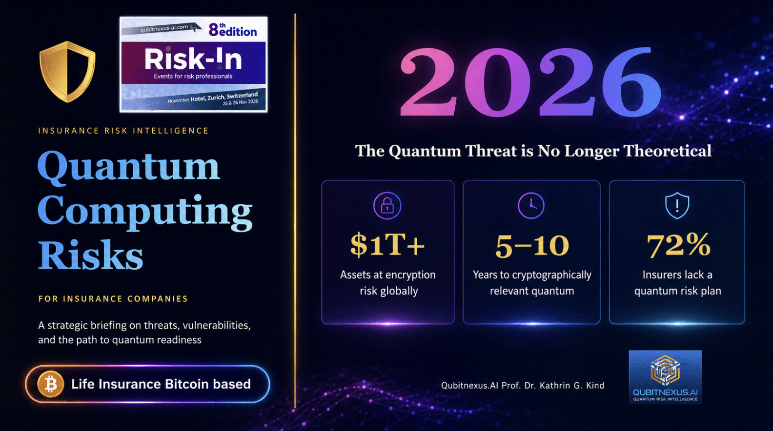 Le bitcoin comme base d'une assurance-vie et l'ère quantique qui s'annonce : deux sujets à risque.