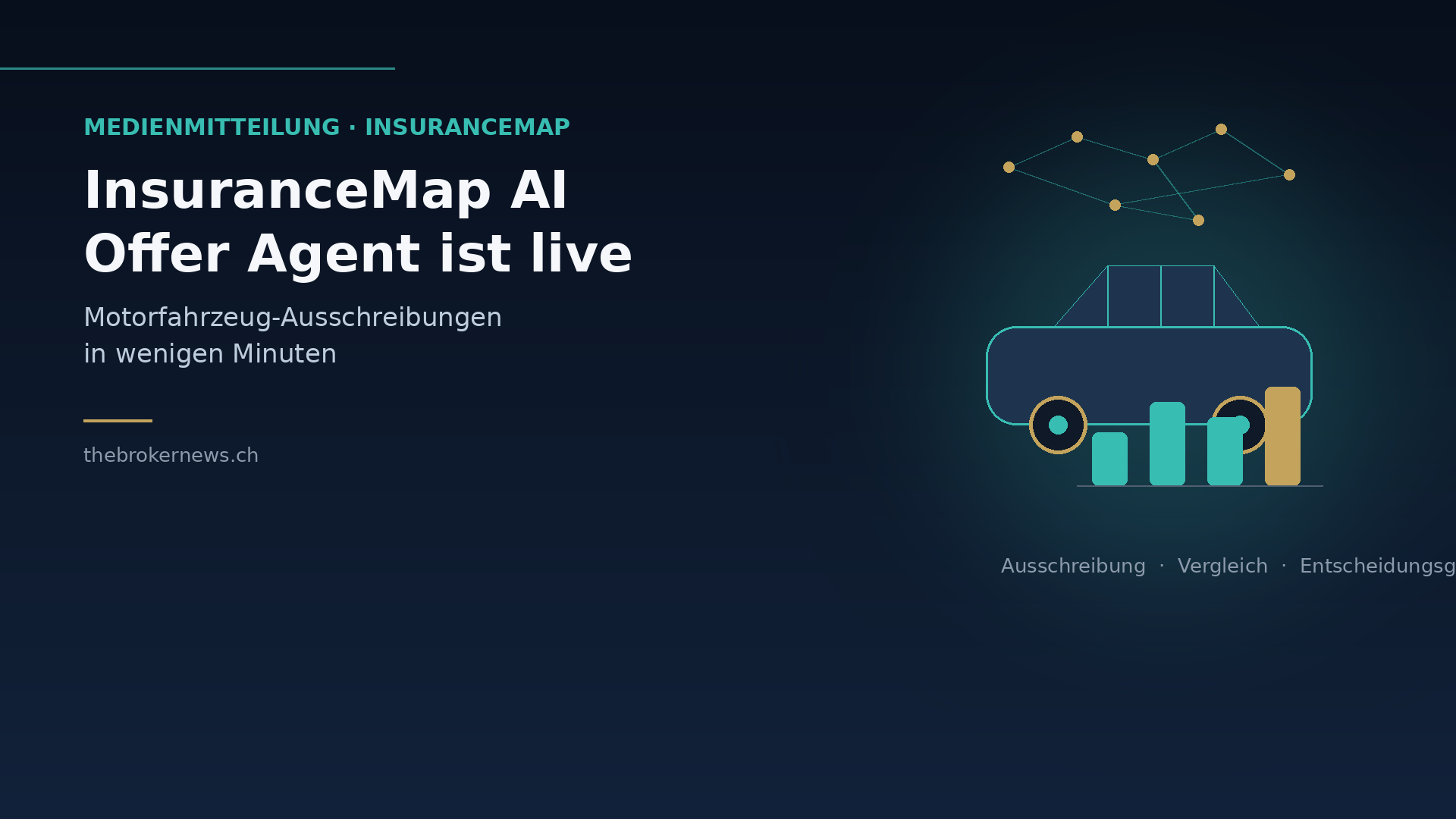 KI-Ausschreibung für Motorfahrzeugversicherungen automatisch mit InsuranceMap.