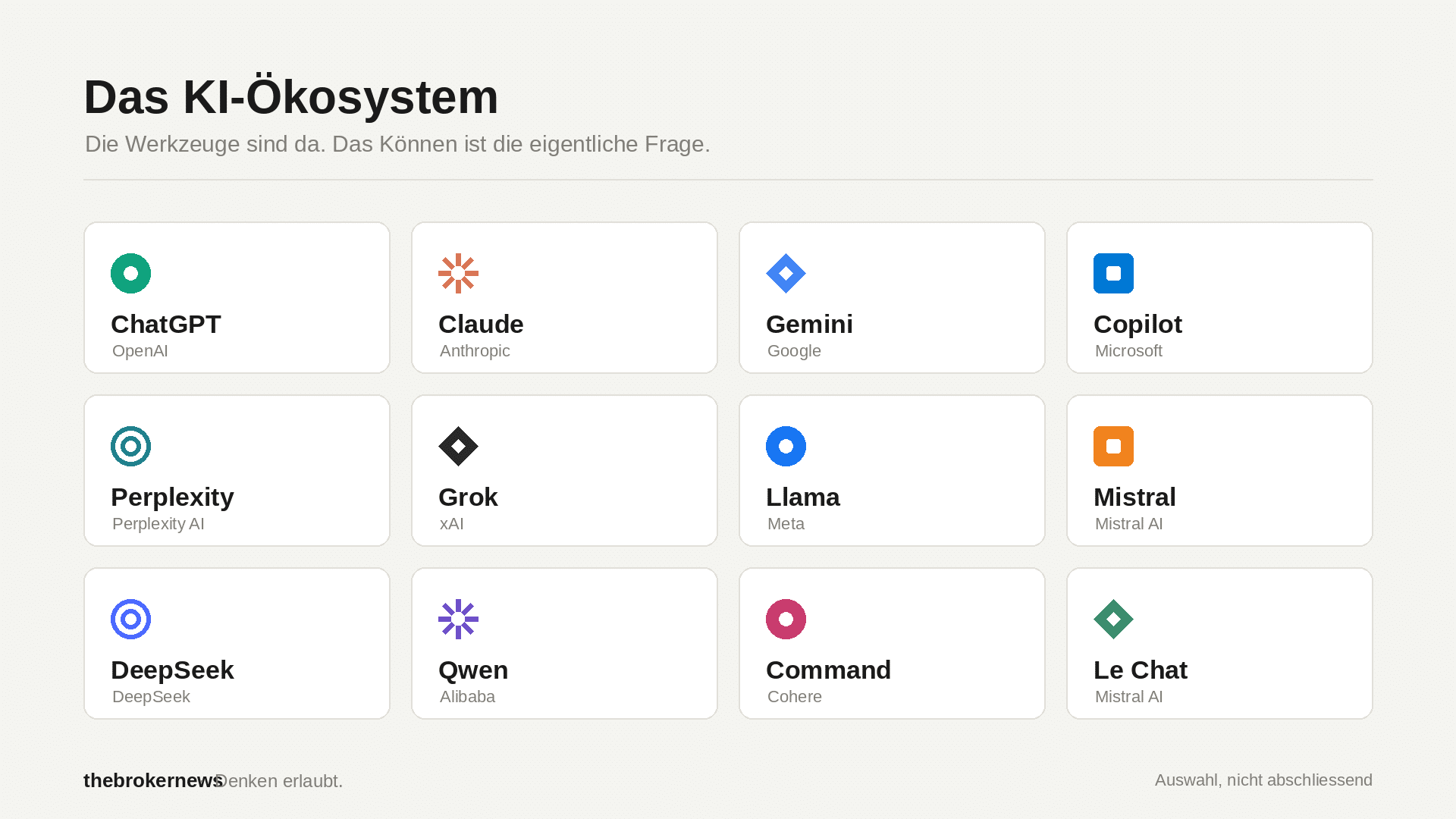 Teams, die KI als Denkpartner behandeln, bekommen schärfere Fragen und bessere Arbeit.